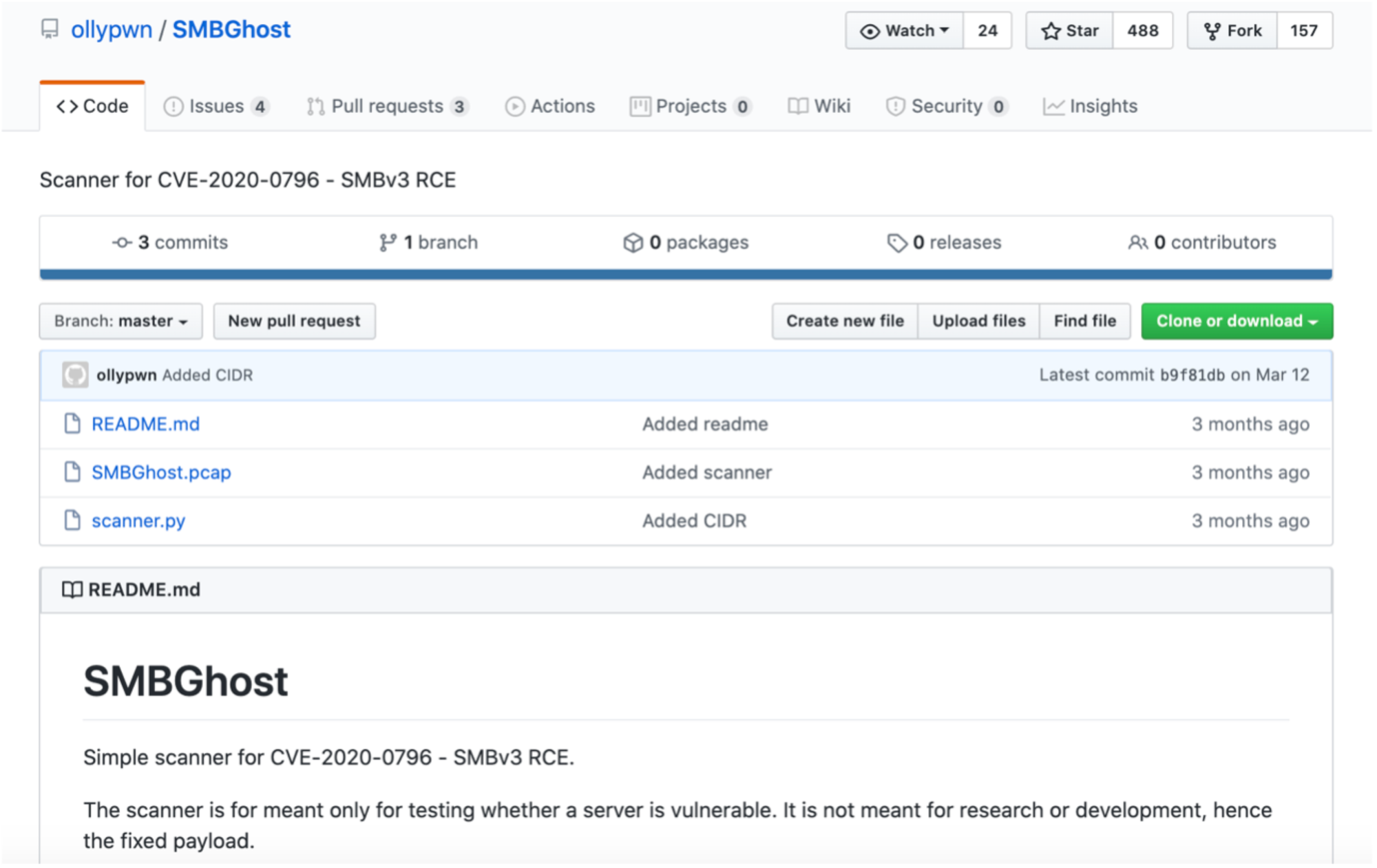 Case-Study: Mekanisme Prioritisasi Remediasi Aset Dengan Bantuan Threat Intelligence